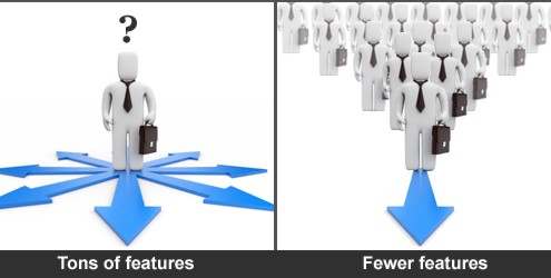 Tons of features or Fewer features? Less is More.
