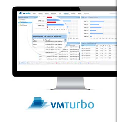 VMTurbo UX Design