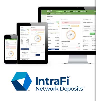 IND 3 Responsive Web App