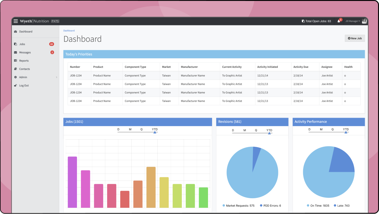 For Wyeth, we designed a task management and workflow application for users to assign and track activities within one of their internal teams.