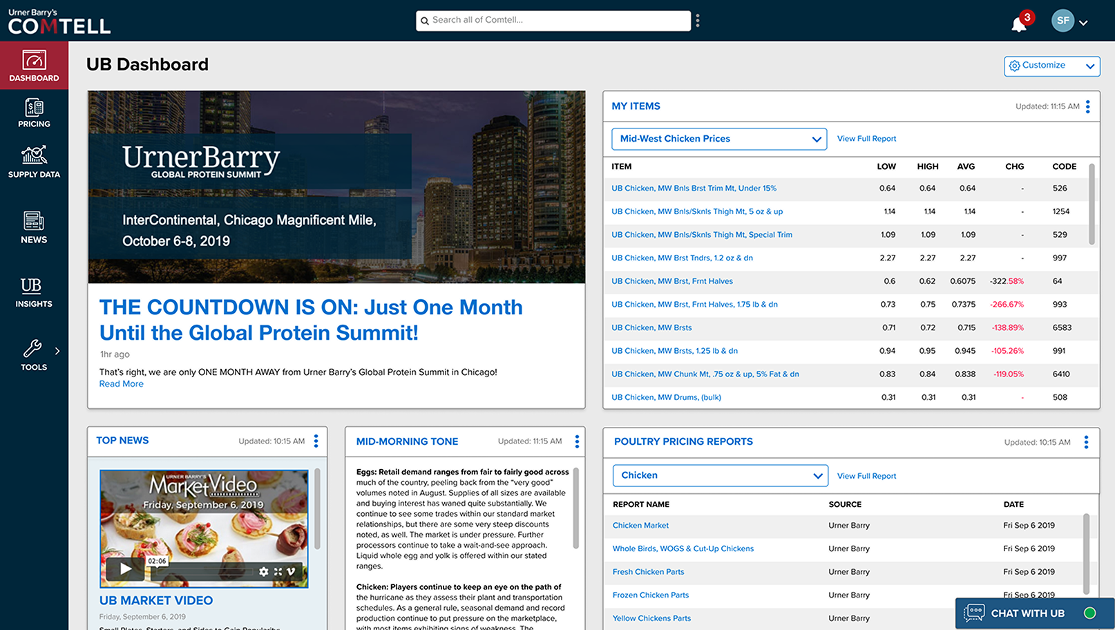 COMTELL after redesign