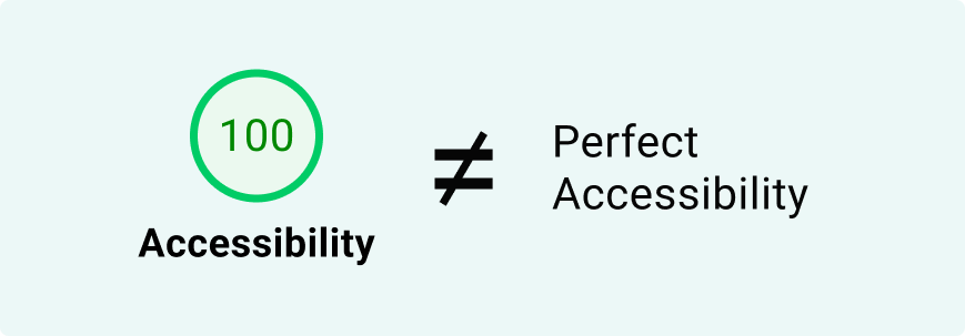A 100% accessibility score from Lighthouse does not equal perfect accessibility.
