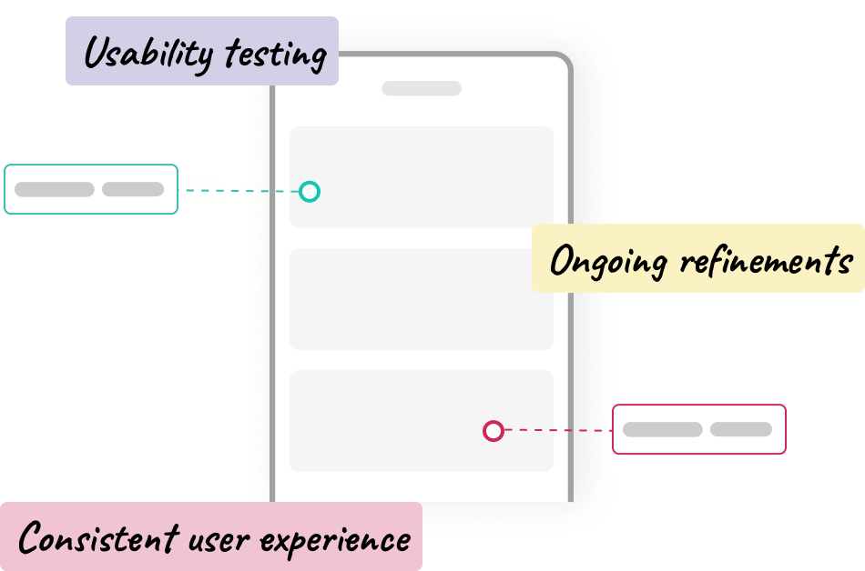 Development services ux support