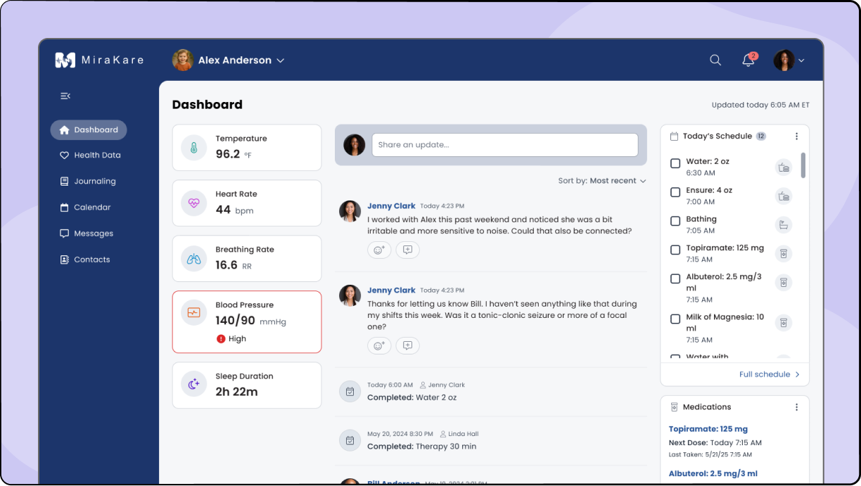 Caregiver dashboard design for managing daily care of loved ones.