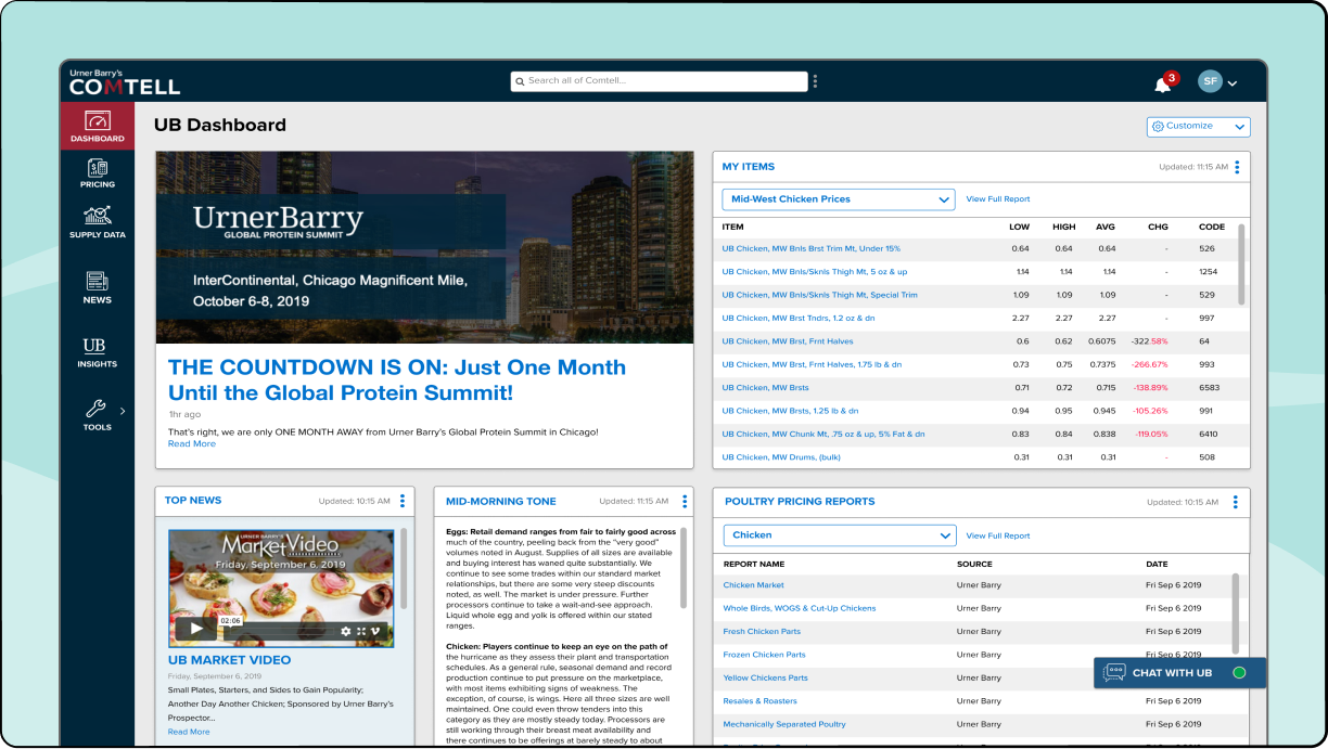 Redesigned market intelligence and price tracking application for the food industry.
