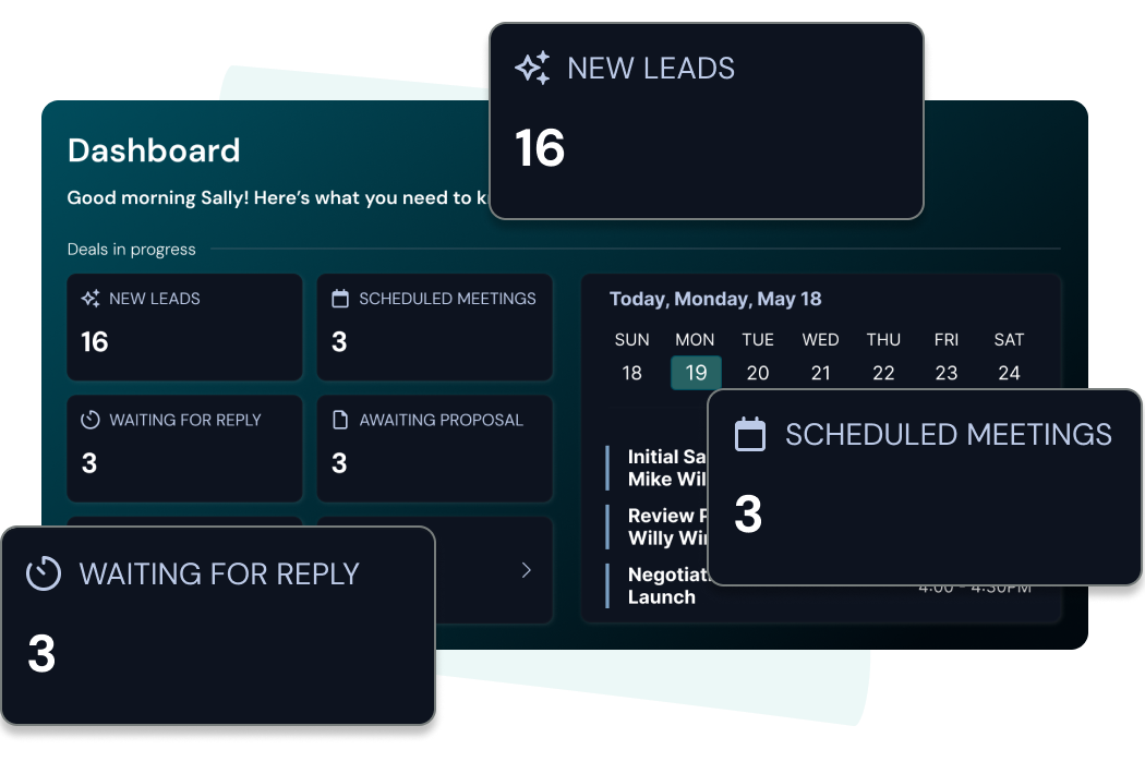 Dashboard elememts of sales AI software