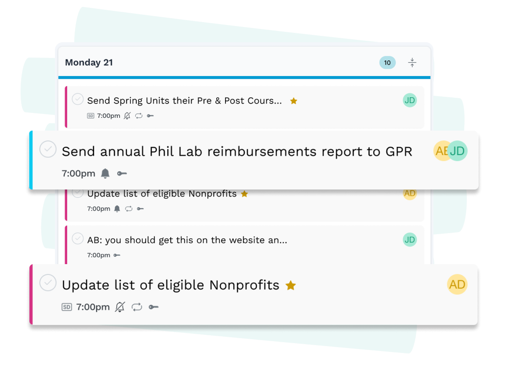 Dashboard for a task management software - task detail
