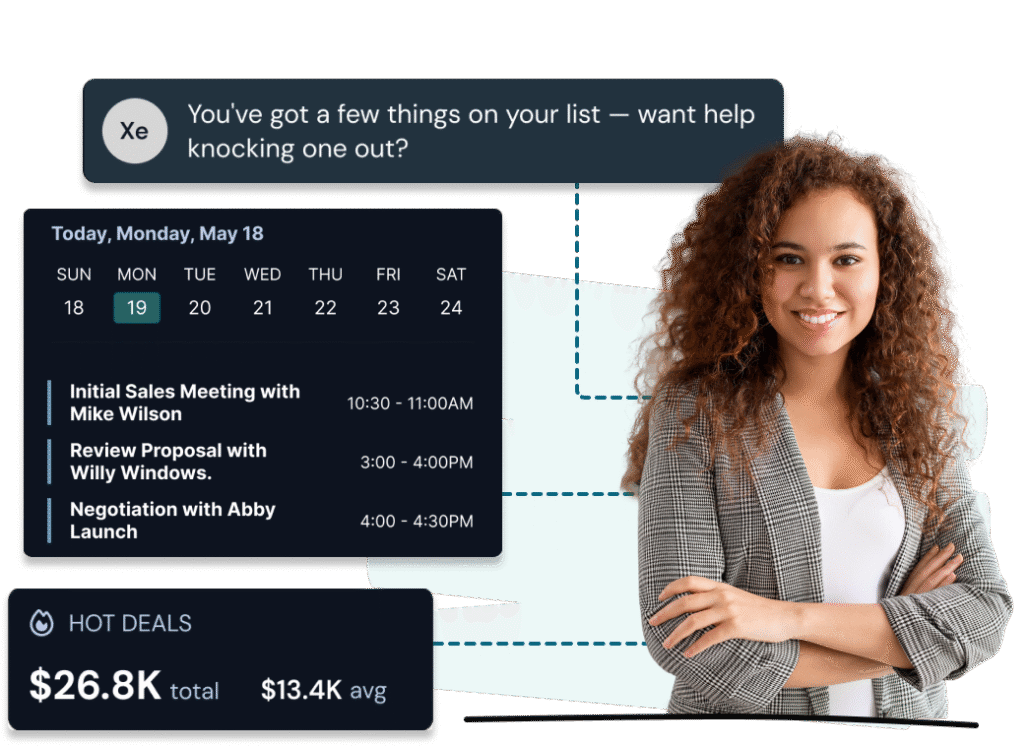 Dashboard elememts of sales AI software