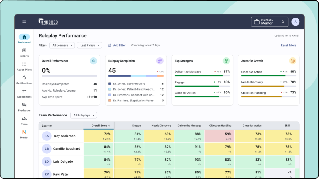 Management dashboard for AI-driven skill training.