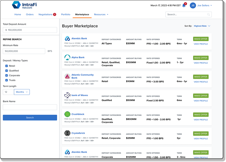 IntraFi software marketplace dashboard