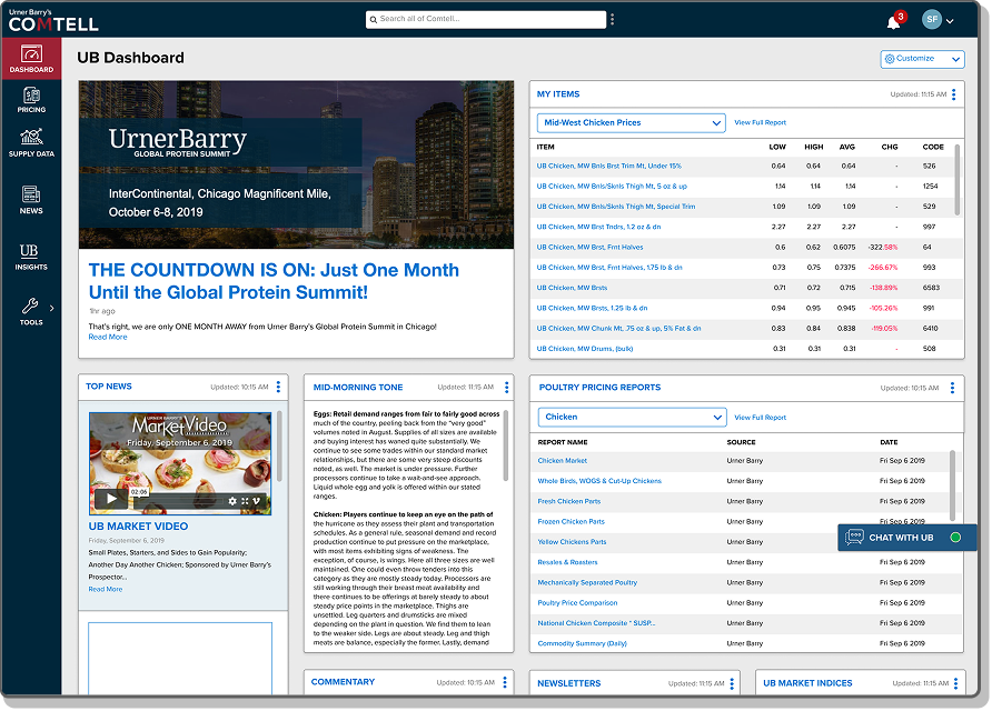 Urner Barry market intelligence and price tracking application for the food industry