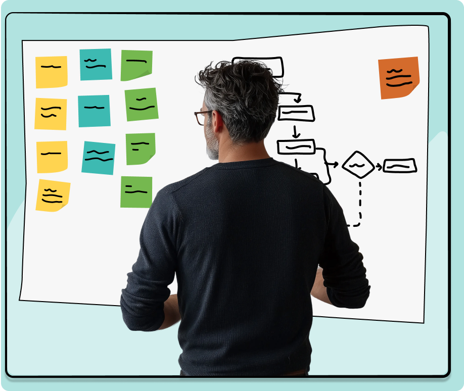 men with whiteboard doing user research