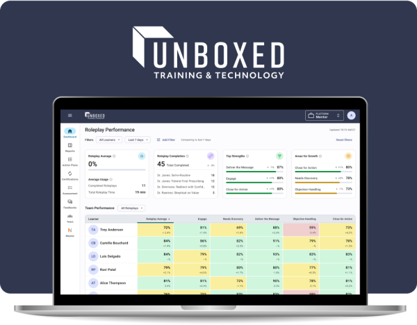 Management dashboard for AI-driven skill training