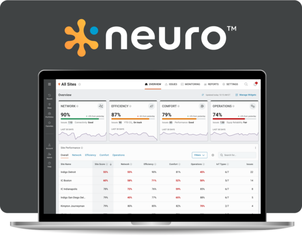 Building management system software with IoT integration